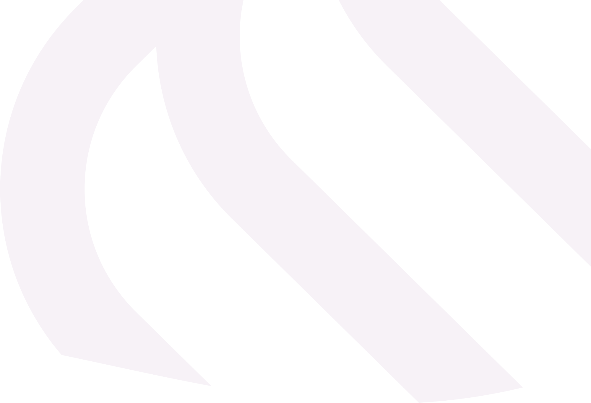 Supply'd - A revolutionary ERP