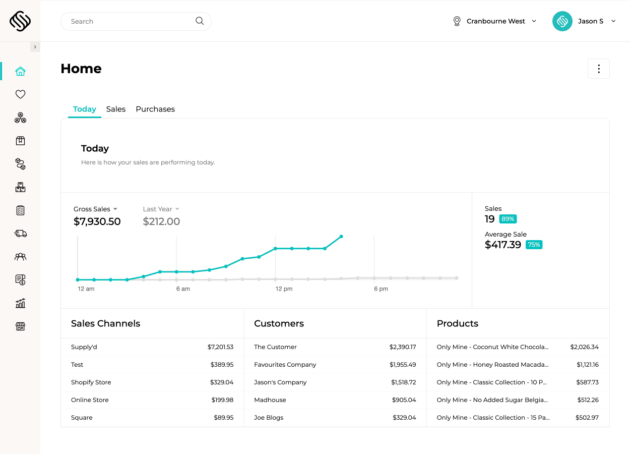 Supply'd ERP for food manufacturers, grocers, retailers and distributors